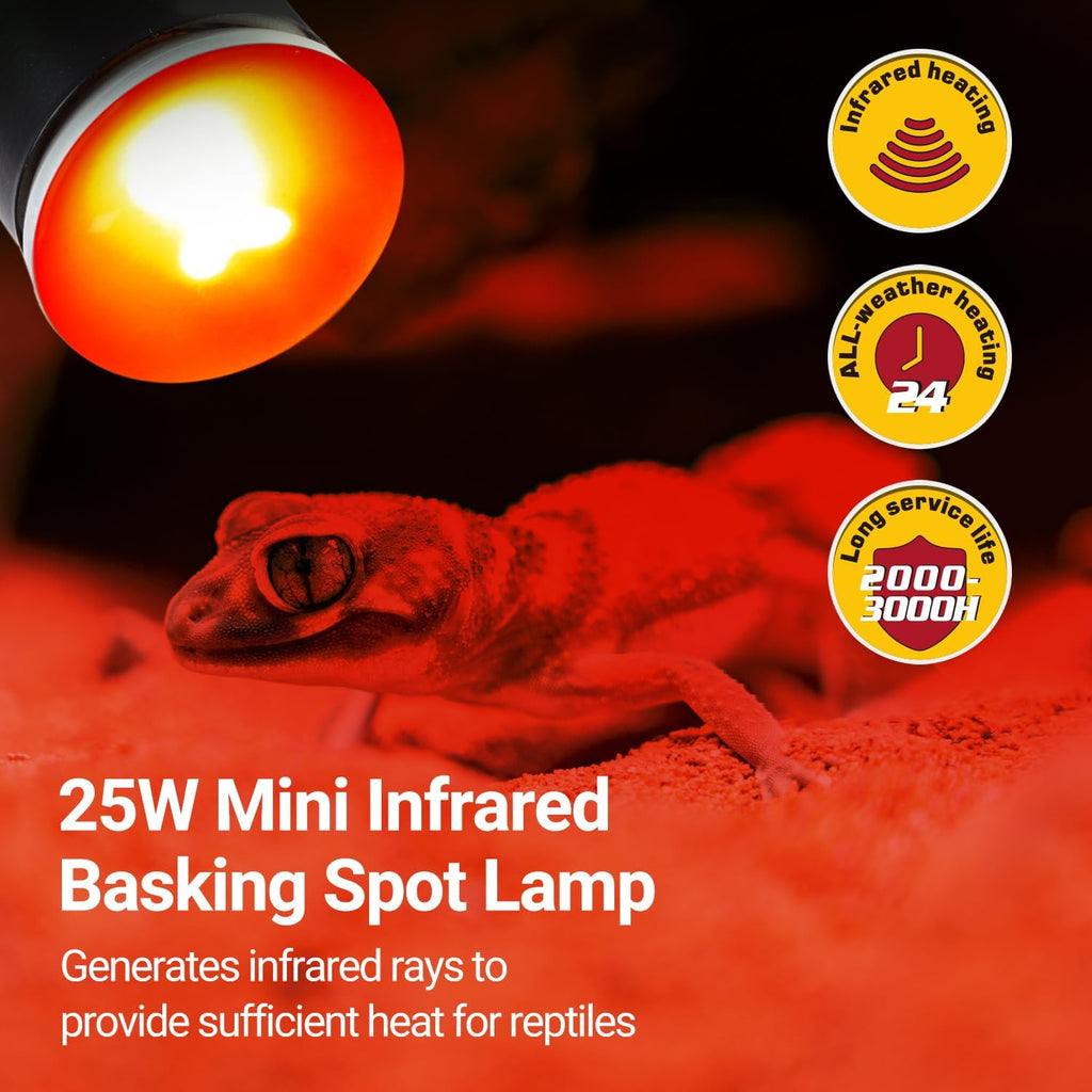 REPTIZOO Nano Dual Dome Reptile Light Fixture and 25W Reptile Heat Lamp Combo Pack, Mini Daylight Basking Spot Heat Lamp & Nano Heat Emitter Basking Spot Lamp