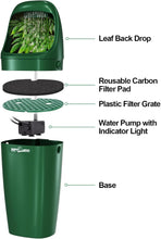 Load image into Gallery viewer, https://m.media-amazon.com/images/I/613Bteup8LL._AC_SL1500_.jpg