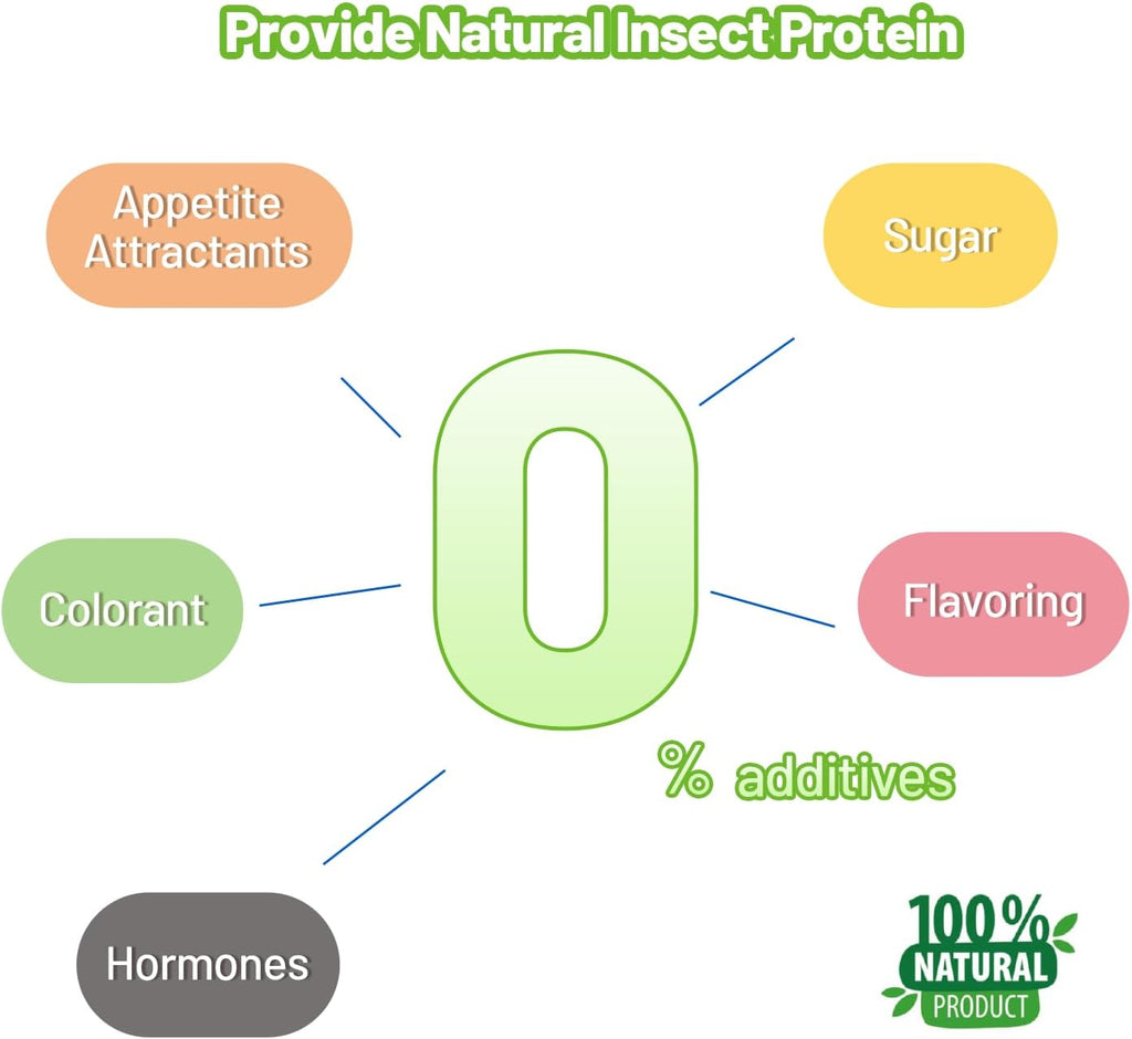 Premium Crested Gecko Food Insect Puree Dubia Paste Made with Fresh Insects 2.82oz