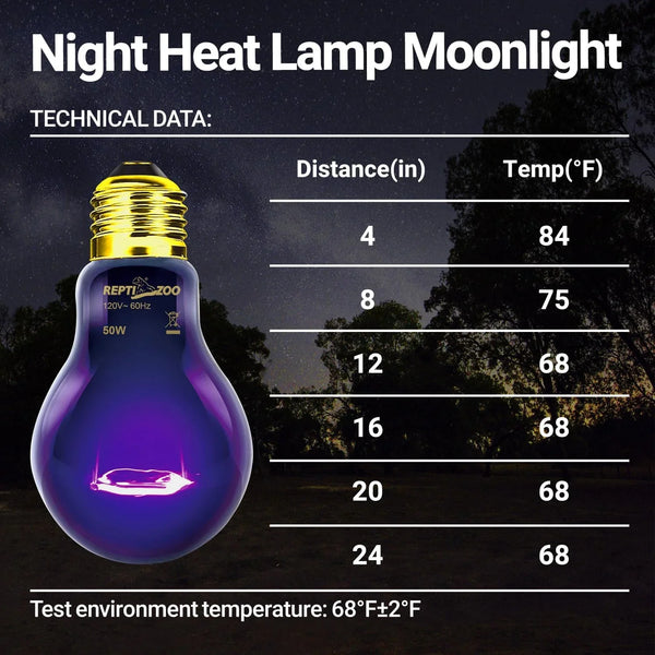 Purple night heat lamp moonlight bulb with technical temperature data for reptile terrariums.