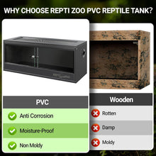 Load image into Gallery viewer, REPTI ZOO 20 Gallon PVC Reptile Tank 30x12x12 Reptile Terrarium for Lizards