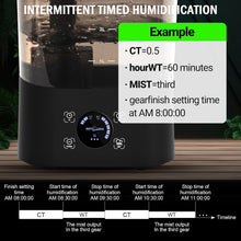 Load image into Gallery viewer, REPTI ZOO 4L Ultra Quiet Reptile Fogger Mister, Reptile Humidifier with Integrated Water Tank Design for Reduced Leaking