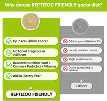 Load image into Gallery viewer, REPTIZOO FRIENDLY Crested Gecko Insect Puree Banana Fruit Mix 2oz