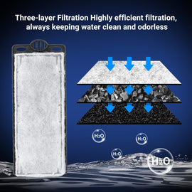 REPTIZOO Replacement Filter Cartridge for Turtle Tank Filter, 3PCS Reptile Internal Filter Accessories for GLB07