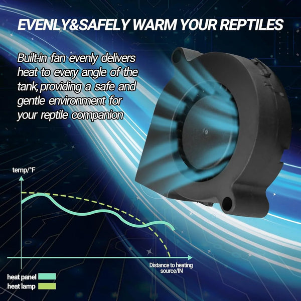 Reptile terrarium fan showing airflow for even heat distribution and temperature chart.