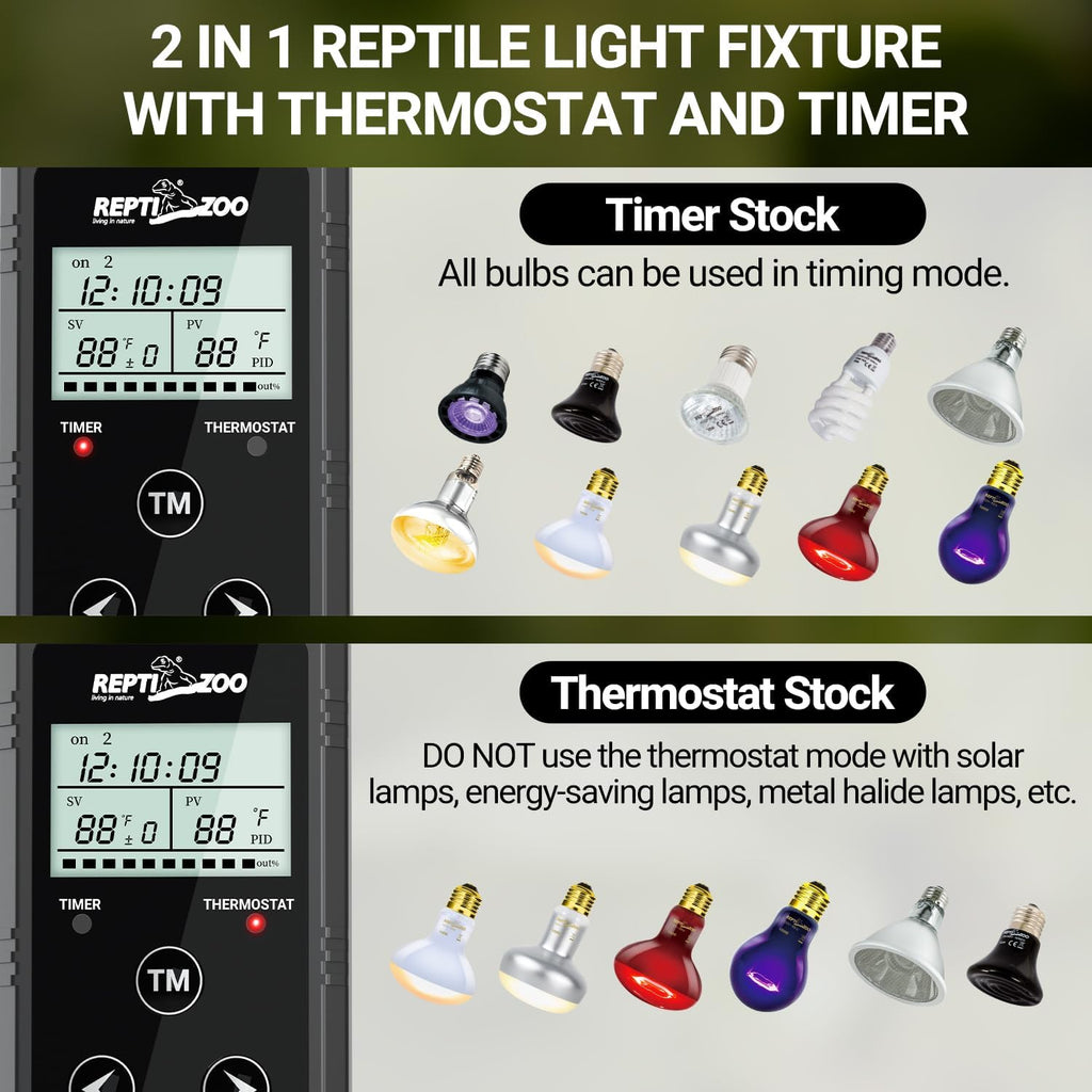 REPTI ZOO Dual Deep Dome Reptile Light Fixture with PID Dimming Thermostat and Timer