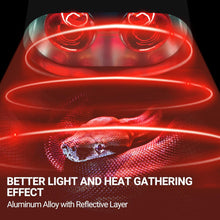 Load image into Gallery viewer, REPTI ZOO Dual Reptile Light Fixture with Dimming, Deep Dome Reptile Heat Lamp Fixture