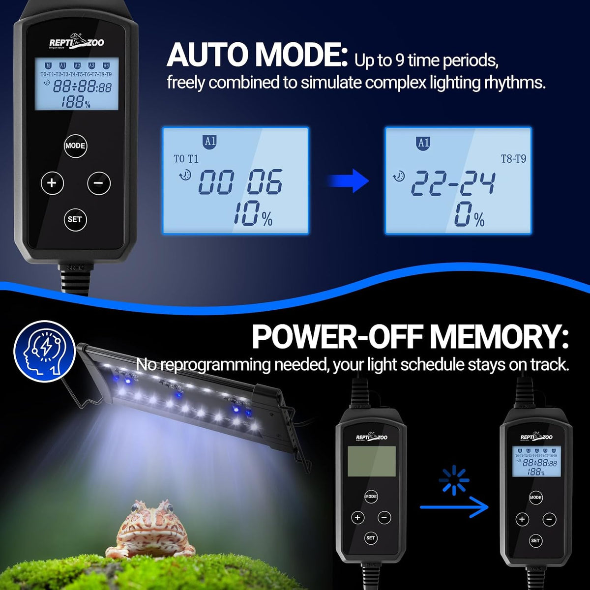 REPTIZOO Dimmable UVB LED Reptile Light with Timer