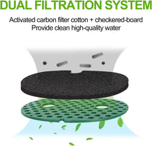 Load image into Gallery viewer, https://m.media-amazon.com/images/I/71cQf7kmhPL._AC_SL1500_.jpg