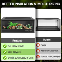 Load image into Gallery viewer, REPTI ZOO 20 Gallon PVC Reptile Tank 30x12x12 Reptile Terrarium for Lizards