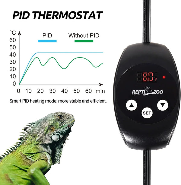 Reptile terrarium PID thermostat controller with digital display, temperature graph, and iguana.