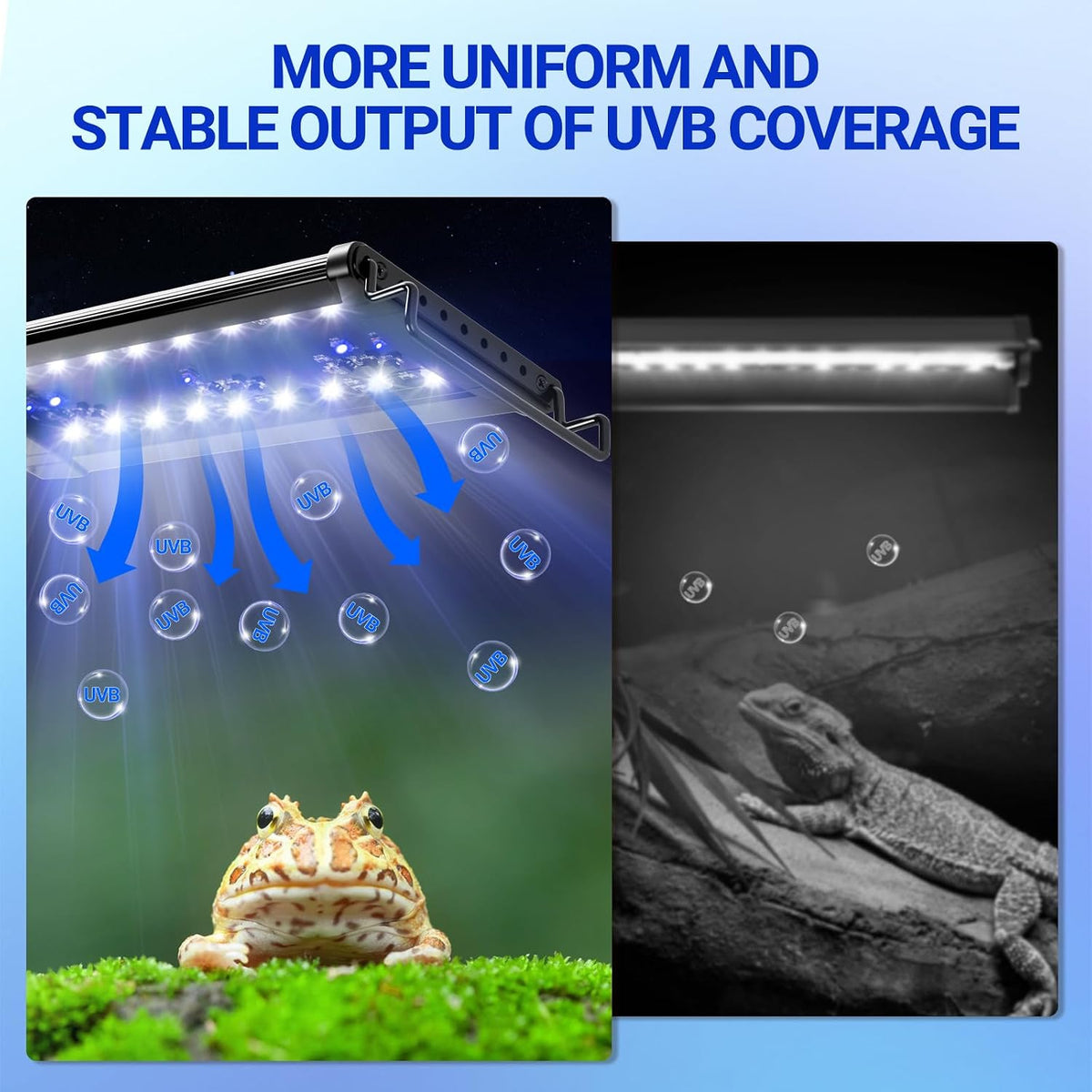 REPTIZOO Dimmable UVB LED Reptile Light with Timer