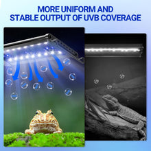 Load image into Gallery viewer, REPTIZOO Dimmable UVB LED Reptile Light with Timer