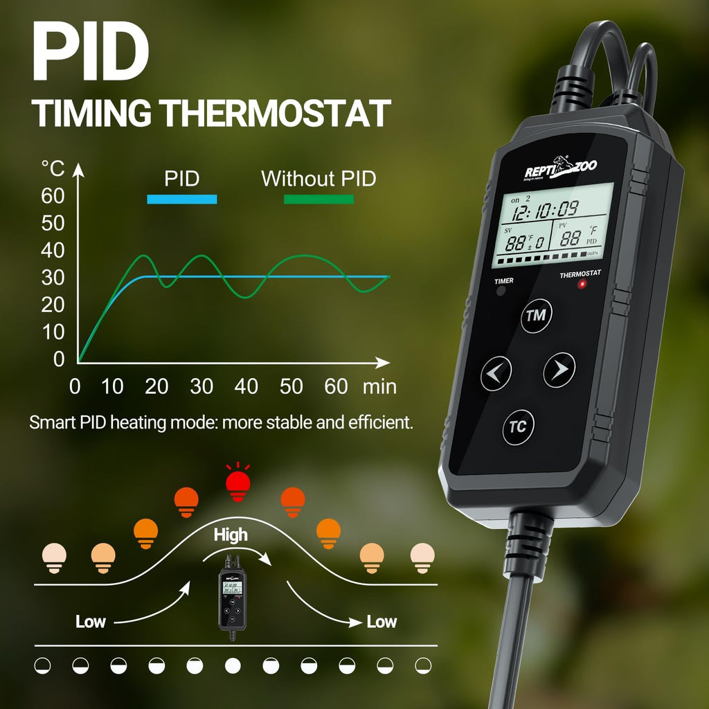 REPTI ZOO Dual Deep Dome Reptile Light Fixture with PID Dimming Thermostat and Timer