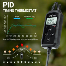 Load image into Gallery viewer, REPTI ZOO Dual Deep Dome Reptile Light Fixture with PID Dimming Thermostat and Timer