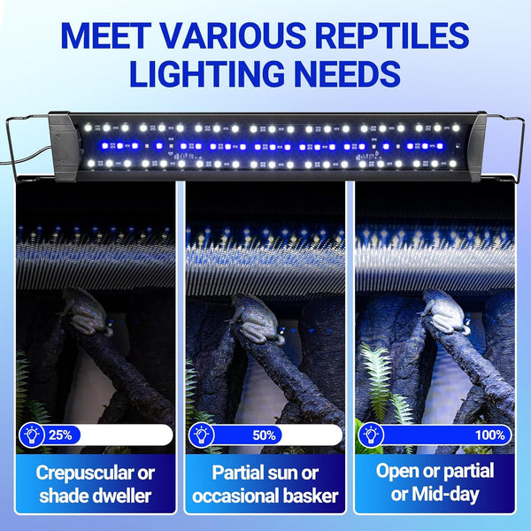 REPTI ZOO 12W 10.0 UVB LED Reptile Light Fixture Dimming