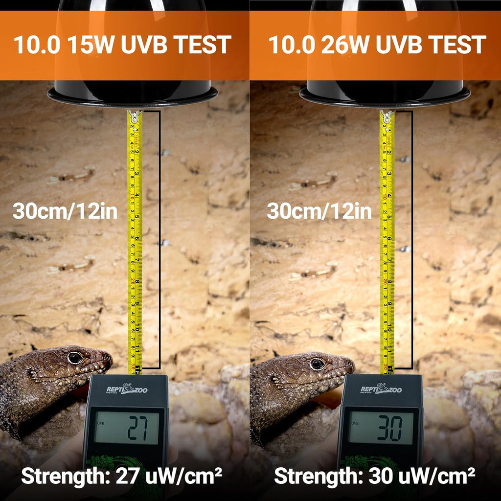 REPTI ZOO 2-Pack UVB Light for Desert Reptiles – 26W, 10.0 UVB with UVA, Spiral Compact Reptile Lamp for Bearded Dragons, Tortoises, Lizards & Snakes