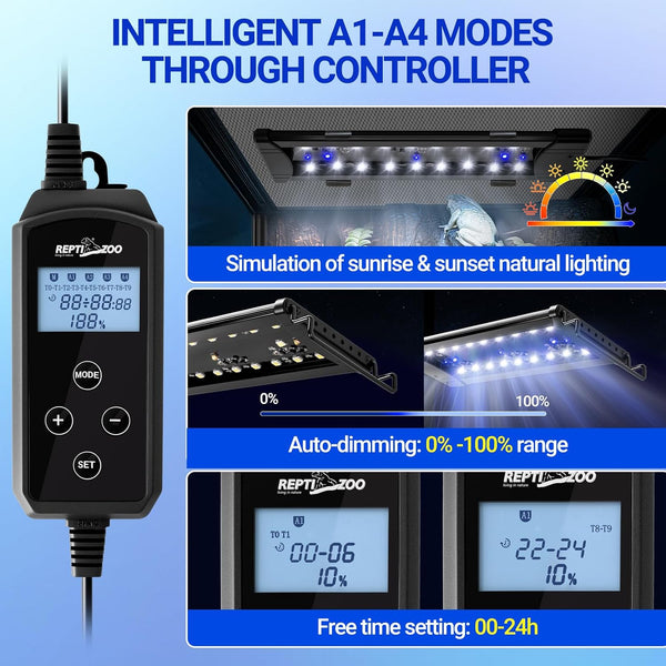 REPTIZOO Dimmable UVB LED Reptile Light with Timer
