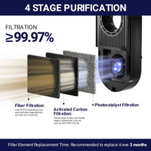 Load image into Gallery viewer, WACOOL Reptile Glass Terrarium Air Purifier,Carbon Filter Reptile Dehumidifier Air Cleaner