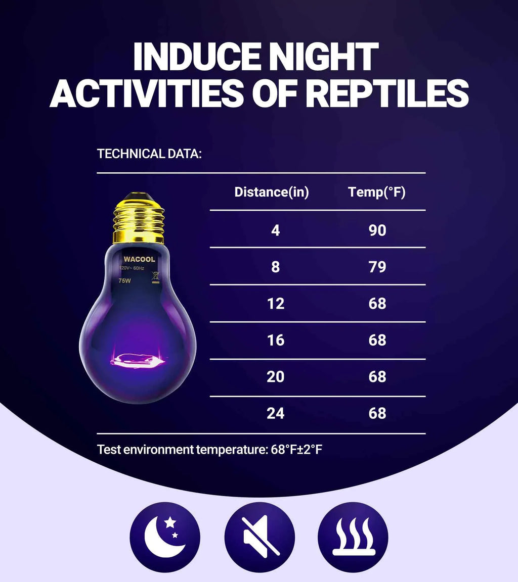 Night heat lamp bulb for reptiles with technical data on distance and temperature, purple glow