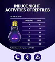 Load image into Gallery viewer, WACOOL Night Heat Lamp Bulb Moonlight Light Glass Heating Lamps Bulbs