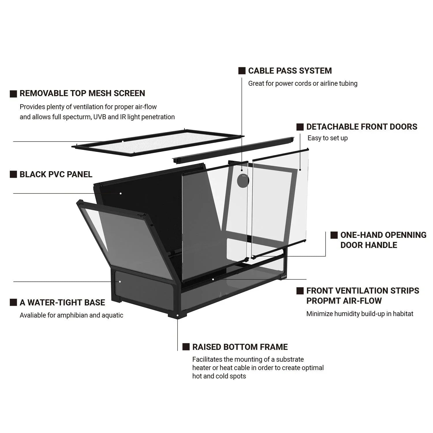 REPTI ZOO 120 Gallon Tempered Glass Reptile Large Terrarium Tank with Black PVC Back Panel Reptile Terrarium 48"x 24"x 24" Easy Folding NRK0127 - REPTI ZOO