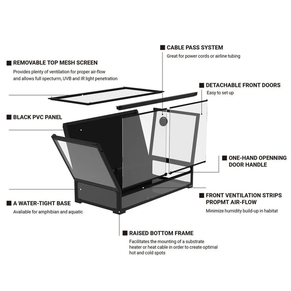 REPTI ZOO 120 Gallon Tempered Glass Reptile Large Terrarium Tank with Black PVC Back Panel Reptile Terrarium 48"x 24"x 24" Easy Folding NRK0127 - REPTI ZOO
