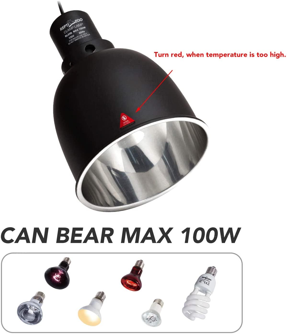 REPTI ZOO Reptile Light Fixture 2 Packs 5.5 Inch Deep Dome Lamp