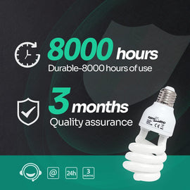 REPTIZOO Energy Saving Lamps UVB & UVA Bulb and UV Test Card Kit 4pcs(1 set) - REPTI ZOO